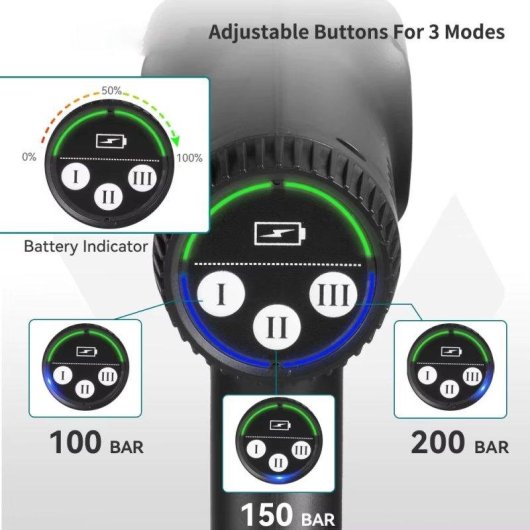 Hidrolimpiadora Autrucker 200 Bar 18V Sin Escobillas + 2 Baterías Kit Limpieza Exterior