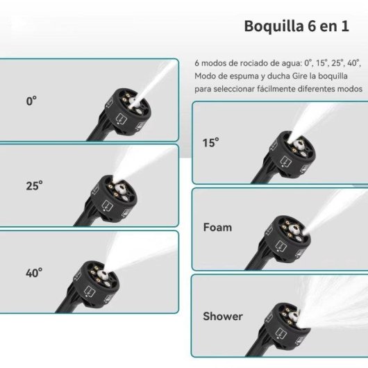 Hidrolimpiadora Autrucker 200 Bar 18V Sin Escobillas + 2 Baterías Kit Limpieza Exterior