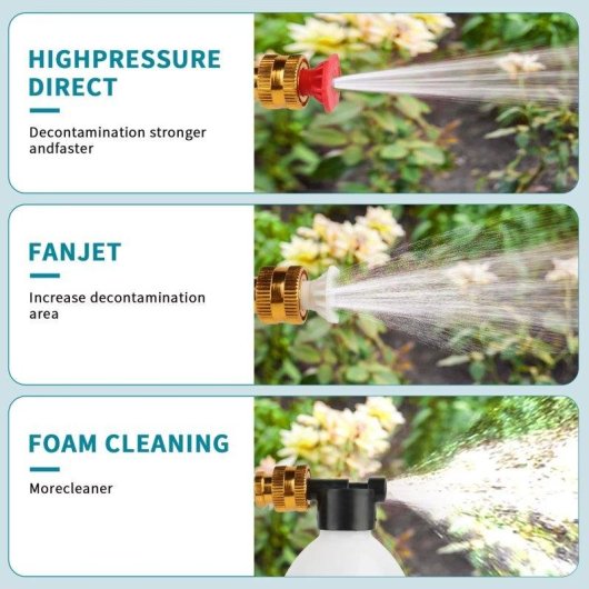 Hochdruckreiniger Autrucker 2500W 200BAR Kabellos