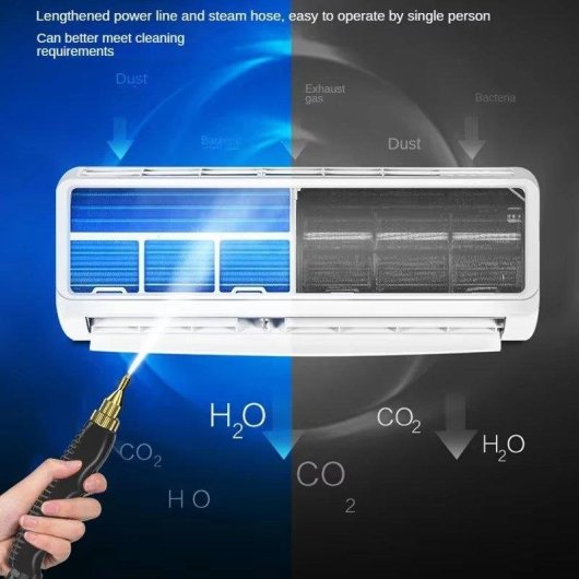 Limpiateur vapeur 2500W haute température portable avec brosses cuisine salle de bain voiture