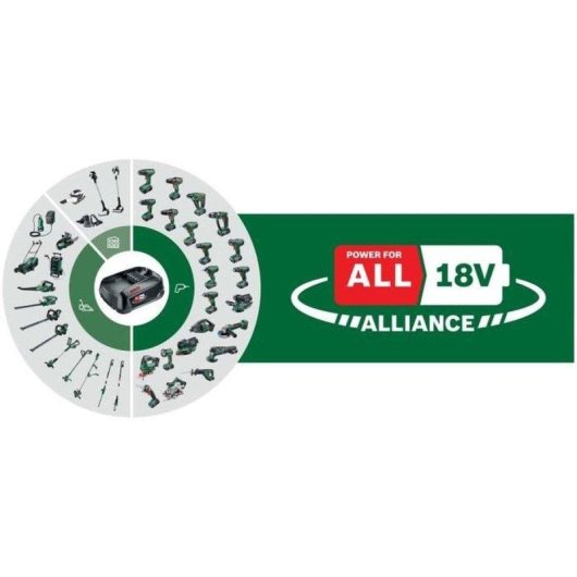 Akkubohrschrauber Bosch UniversalDrill 18V 2 Gänge 40 Nm