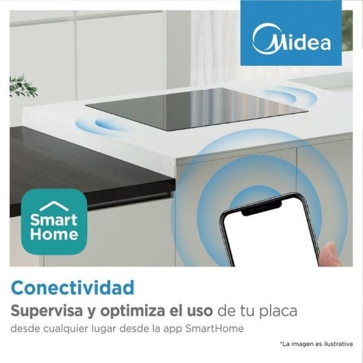 Placa de Indução Midea 3 Zonas 7400 W WiFi