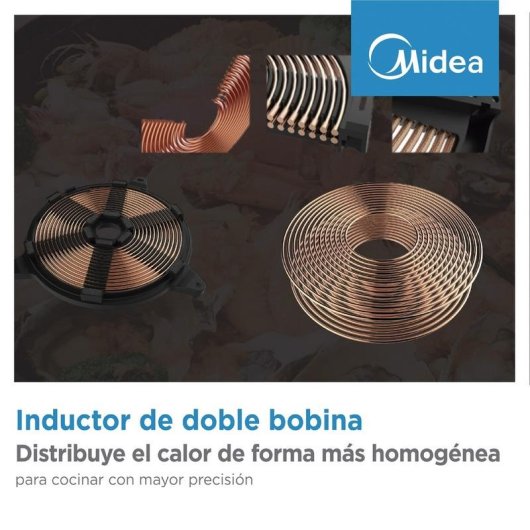 Placa de Indução Midea 3 Zonas 7400 W WiFi