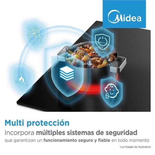 Placa de Indução Midea 3 Zonas 7400 W WiFi