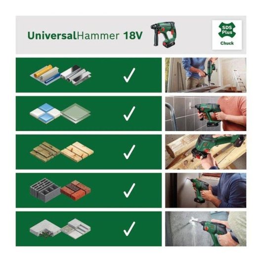 Perforateur à percussion sans fil Bosch Universalhammer 18V SDS-plus 2,0 J