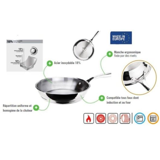 Pfanne Inoxibar Expert Edelstahl Triply 32 cm - Induktion und Ofen