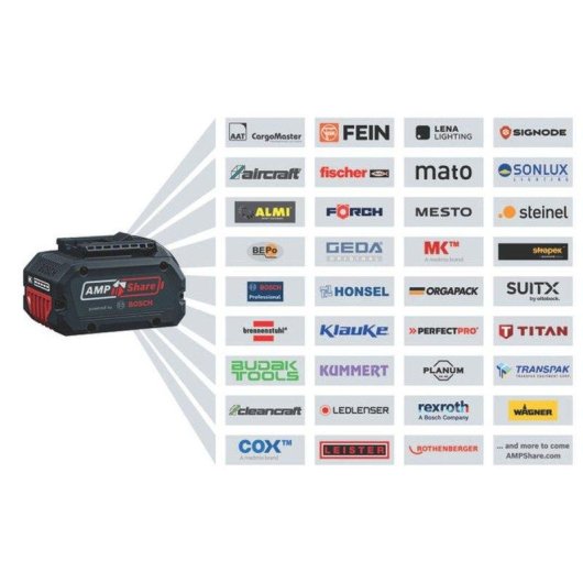 Taladro Percutor Inalámbrico Bosch Professional GSB 18V-65 Sin Escobillas Kit 2x4.0Ah