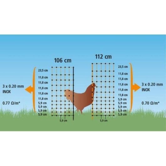 Malla de proteção para aves Kerbl 50 m x 106 cm verde não electrificável