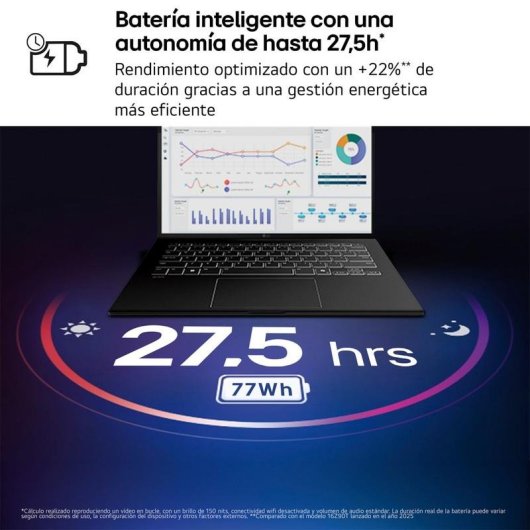Portatile LG Gram 16Z90S 16" Intel Core Ultra 7 155H 32GB 512GB SSD Arc Graphics Senza Sistema Operativo