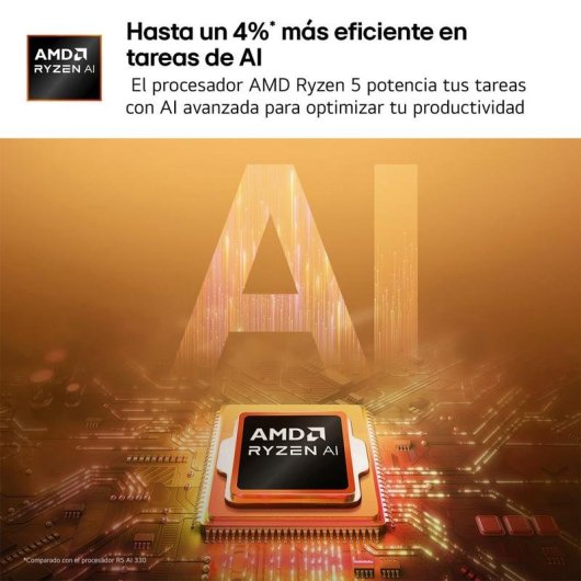 Portátil LG Gram 16" AMD Ryzen AI 7 445 32GB 512GB SSD Radeon Graphics Sin SO