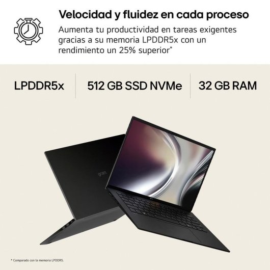 Portátil LG Gram 16" AMD Ryzen AI 7 445 32GB 512GB SSD Radeon Graphics Sin SO