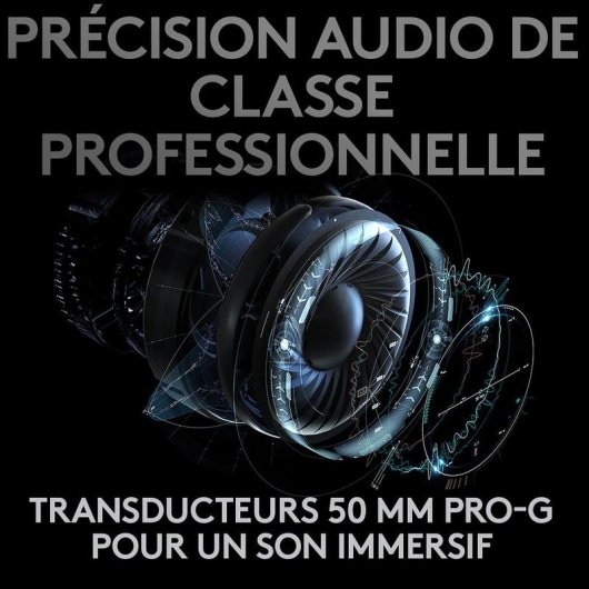 Auriculares Logitech G Pro X Wireless sem fios USB Gaming com microfone Preto