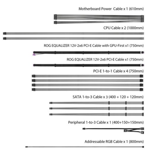 Source d'Alimentation ASUS ROG THOR-1600T3-GAMING-EVO 1600W 80 PLUS Titanium modulaire OLED