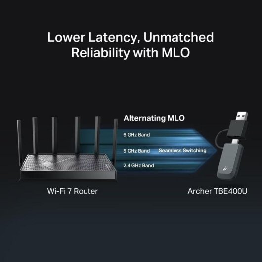 Adaptador Wi-Fi TP-Link Archer TBE400U Tri-Band Wi-Fi 7 6,30 Gbit/s USB 3.0