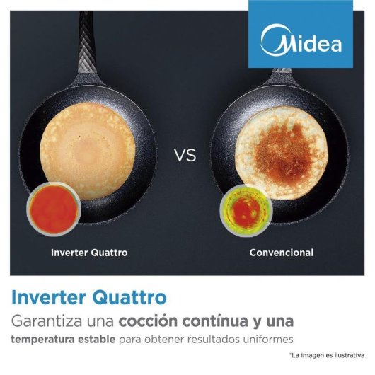 Placa de Indução Midea 2 Zonas Flex WiFi 7400 W