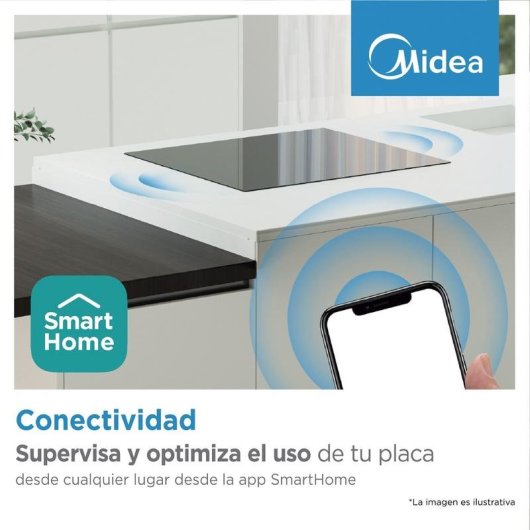 Placa de Indução Midea 2 Zonas Flex WiFi 7400 W