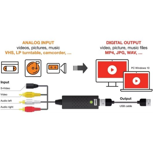 Stick de digitalización Nero Recode USB para medios analógicos