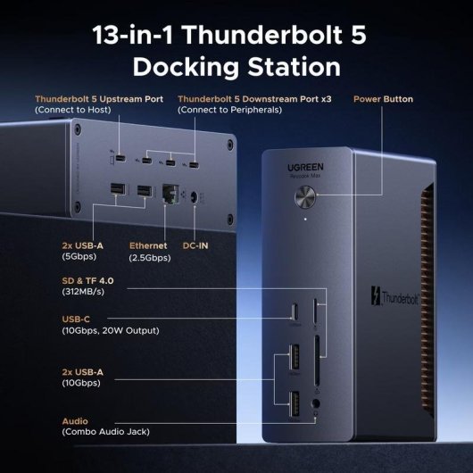 Docking Station Ugreen U715 13 Ports Thunderbolt 5 140W