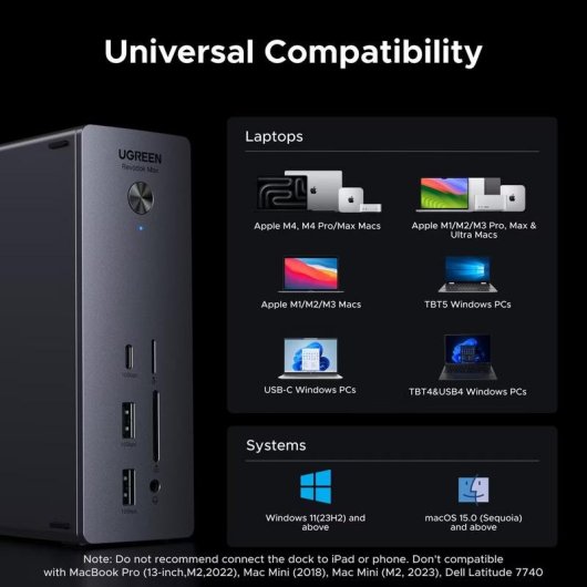 Docking Station Ugreen U715 13 Ports Thunderbolt 5 140W