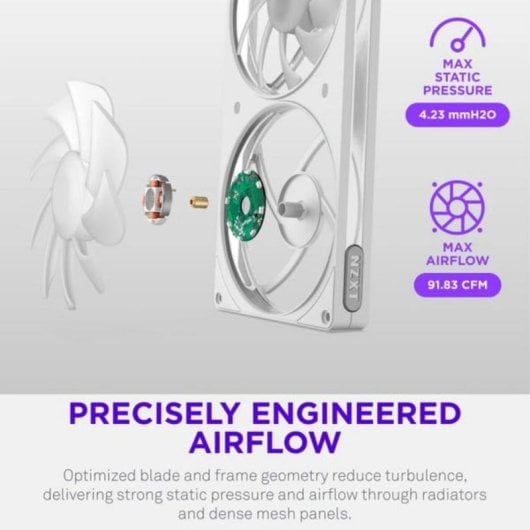 Raffreddamento Aria NZXT Bianco 140mm RF-R214S-WF RGB PWM Indirizzabile