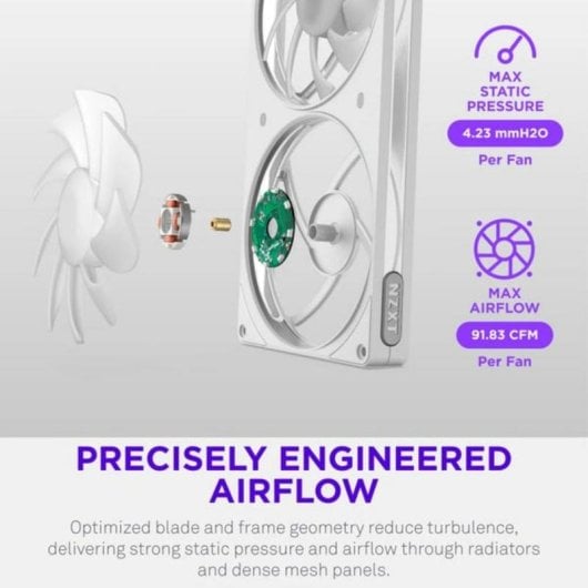Kühlung Luft NZXT Weiß 3x140 mm RGB Adressierbar RF-R242U-WF