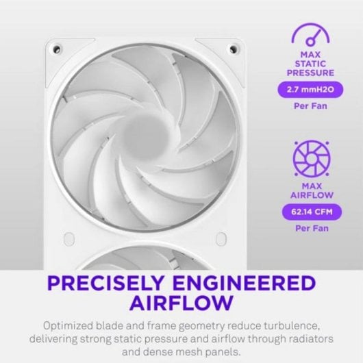 Raffreddamento Aria NZXT Bianco 360mm RGB PWM LED Indirizzabile
