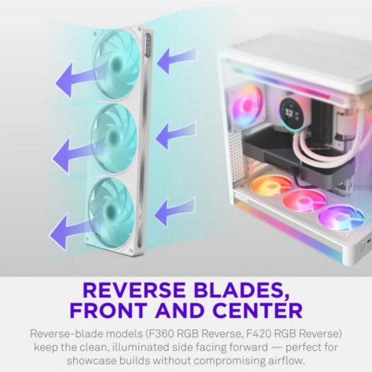 Raffreddamento Aria NZXT Bianco 360mm RGB PWM LED Indirizzabile
