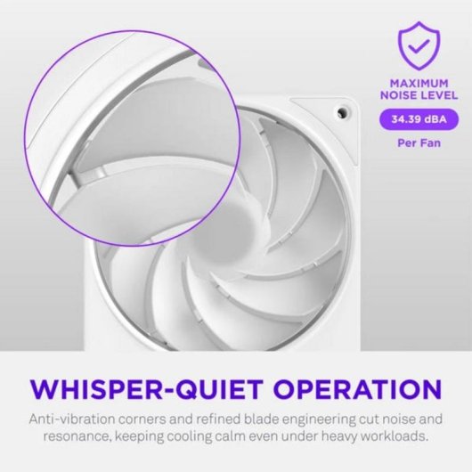 Raffreddamento Aria NZXT Bianco 360mm RGB PWM LED Indirizzabile