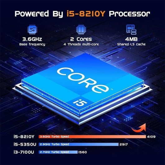 Portátil Moacreto Ul160-ty 16" Intel Core i5-8210Y 16GB 512GB SSD Windows 11 Pro
