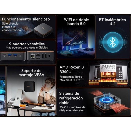 Mini PC Blackview MP20 AMD Ryzen 3 3300U 16GB 512GB SSD Vega 6 Windows 11 Pro Schwarz