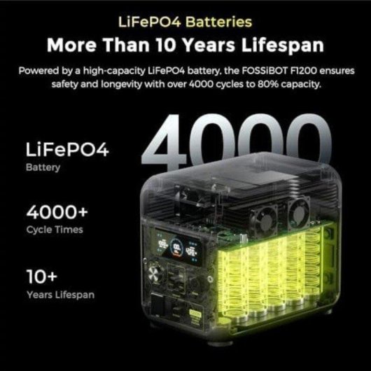 Estação de energia Fossibot F1200 1024Wh 7 portas Bateria LiFePO4 Carregamento rápido