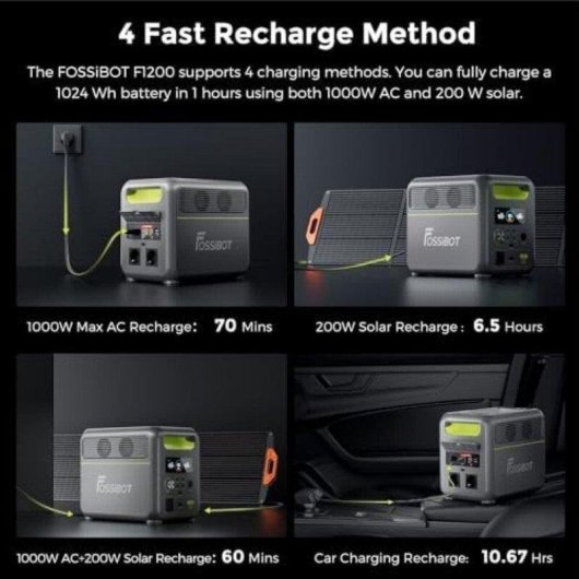 Estação de energia Fossibot F1200 1024Wh 7 portas Bateria LiFePO4 Carregamento rápido