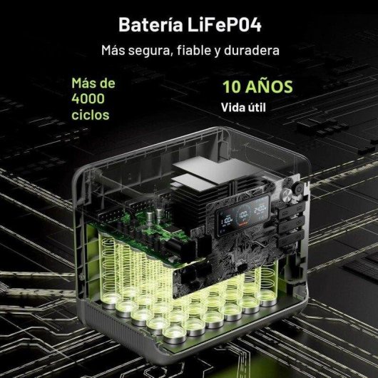 Station d’énergie Fossibot F2400 2048Wh 3 ports AC 6 USB Batterie LiFePO4 Charge rapide