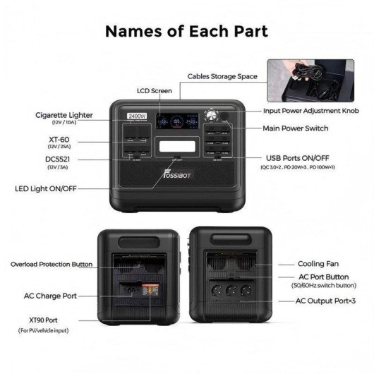 Station d’énergie Fossibot F2400 2048Wh 3 ports AC 6 USB Batterie LiFePO4 Charge rapide