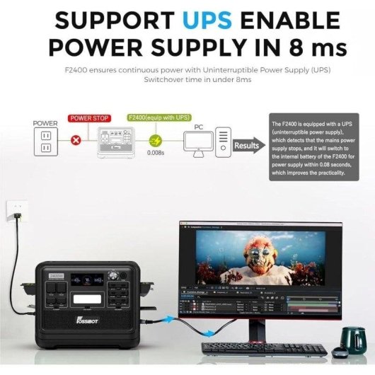 Station d’énergie Fossibot F2400 2048Wh 3 ports AC 6 USB Batterie LiFePO4 Charge rapide