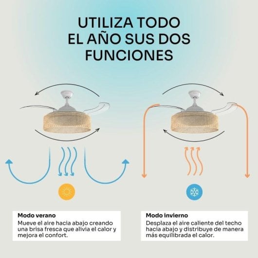 Ventilador de Techo con Luz Mellerware Rattan Sand 30W 106cm 6 Velocidades Motor DC Aspas Retráctiles Silencioso Mando Temporizador Invierno-Verano