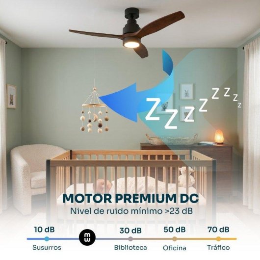 Ventilador de Techo con Luz Mellerware Brizy Bright 40W 132cm 6 Velocidades Motor DC Mando a Distancia