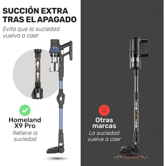 Aspirador sin Cable Taurus Escoba 220W 33 Kpa 90 min Autonomía Antienredos