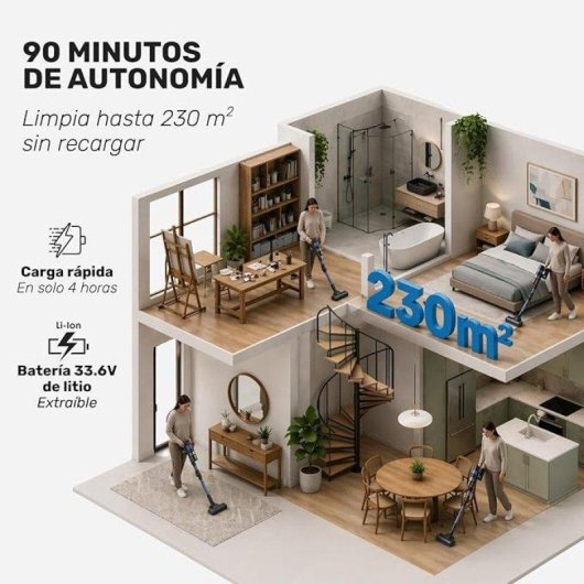 Aspirador sin Cable Taurus Escoba 220W 33 Kpa 90 min Autonomía Antienredos