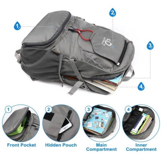 Mochila dobrável Waterfly TransformerX resistente à água 20L