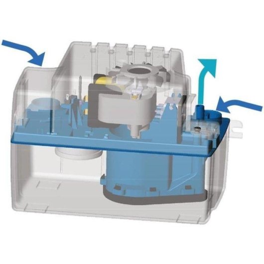 Bomba elevadora condensados SFA SANICONDENS Eco SK6ECO 2 entradas 2,2 l 372 l/h