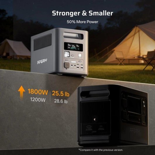 Estação de energia AFERIY Nomad1800 1024Wh 2 portas AC 3 USB Bateria LiFePO4