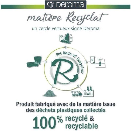 Maceta Deroma Save R 58L Blanche Réservoir Eau Drainage UV Gel