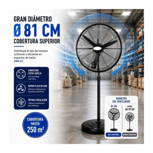 Ventilador de Pie Industrial Bilake Tormenta 280W 81cm Oscilante Altura Regulable Cabezal Orientable