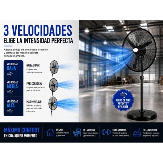 Ventilador de Pie Industrial Bilake Tormenta 280W 81cm Oscilante Altura Regulable Cabezal Orientable