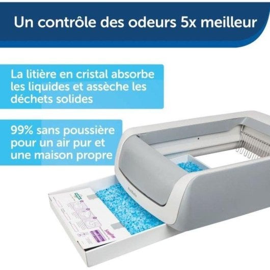 Litière auto-nettoyante PetSafe ScoopFree 1.5 avec couvercle et plateau en silice