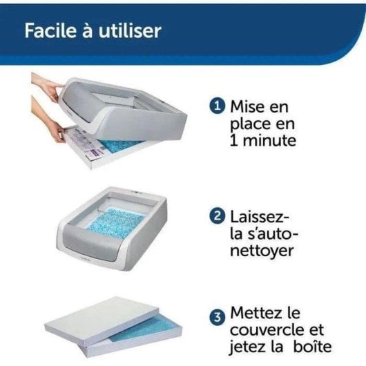 Litière auto-nettoyante PetSafe ScoopFree 1.5 avec couvercle et plateau en silice