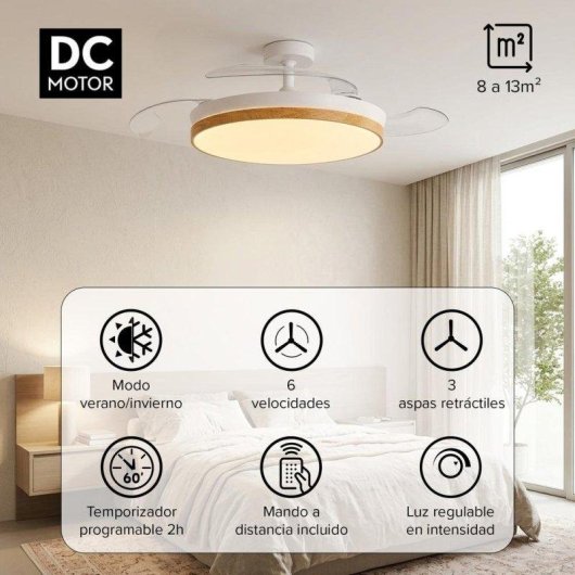 Ventoinha de Teto com Luz 3NOD Concept Nature Motor DC 6 Velocidades Pás Retráteis Comando