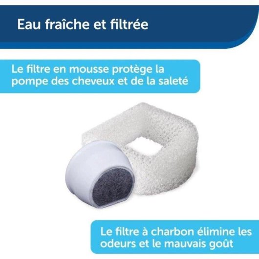 Fontaine à eau PetSafe Drinkwell 1,8L sans BPA pour chats et petits chiens