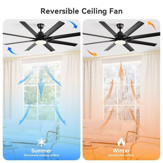 Ventoinha de Teto com Luz Welltin T3218 132cm 8 Pás LED Comando Ultra Silenciosa Função Inverno
